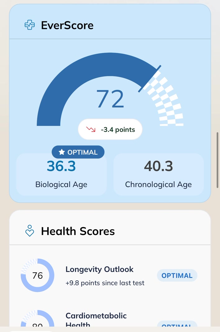 EverScore, biological age, and individual health scores