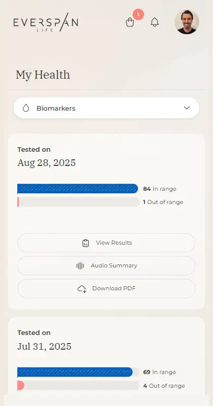 698a322faf2ee937e63ba4c0_697c99b035dab19b80005808_100+ biomarkers tracked in real time