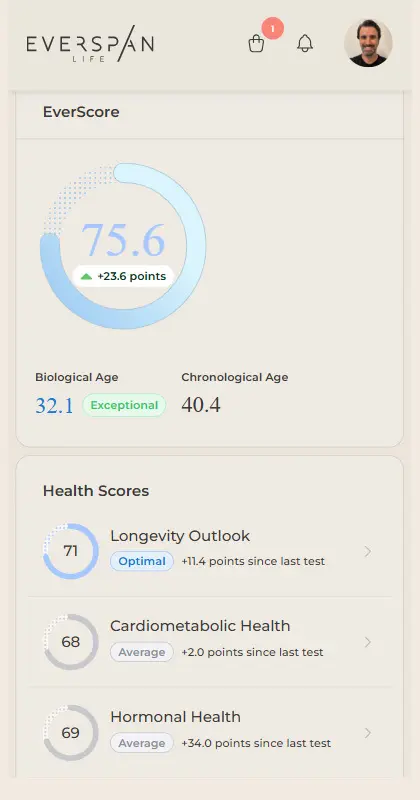 698a3294ac0cc81e6b75903c_697c99b19fe96e0cafd6b95c_EverScore Your unique health index